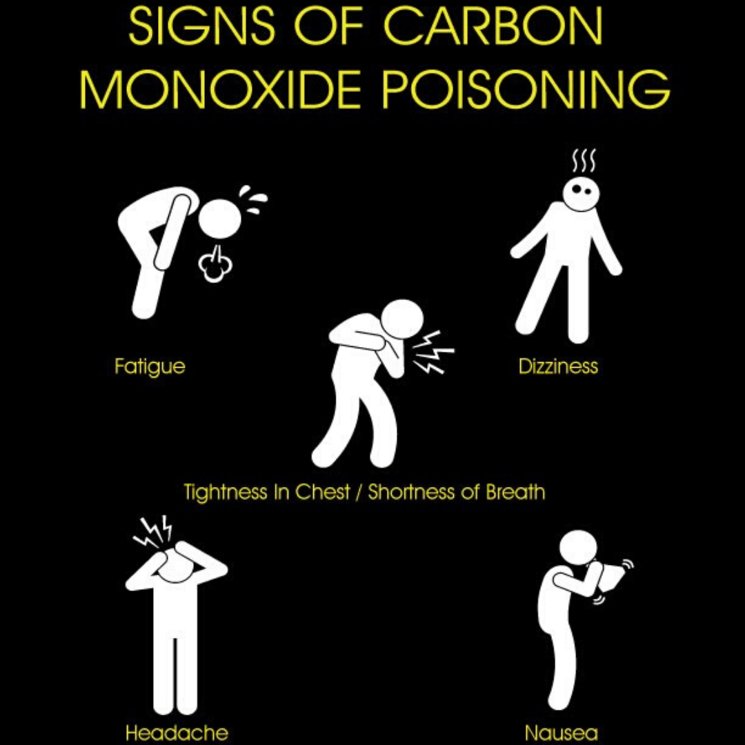 Carbon Monoxide Testing | Tomlinson Plumbing | Geelong | Torquay | Ocean Grove | Barwon Heads