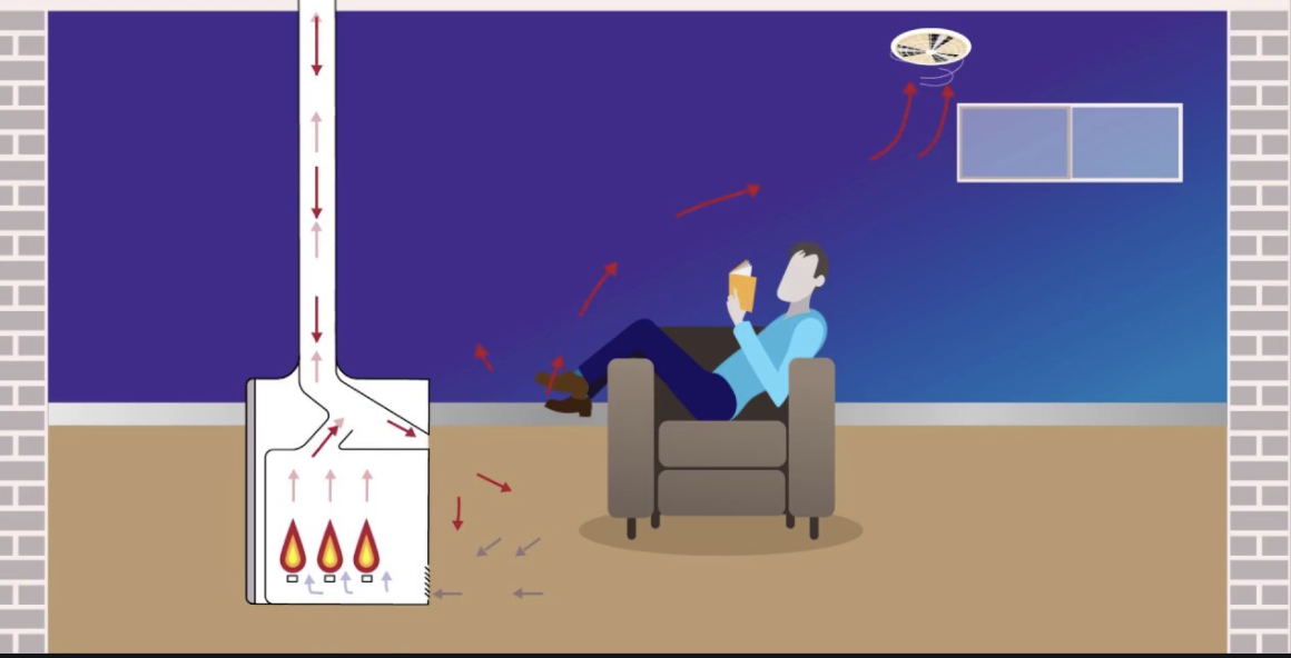 Carbon Monoxide Awareness | Negative Pressure | Gas Heater Safety | Tomlinson Plumbing | Torquay | Geelong
